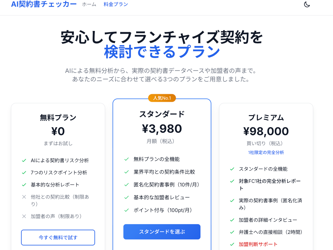 AI契約書チェックシステム及び、FCレビューサイト構築