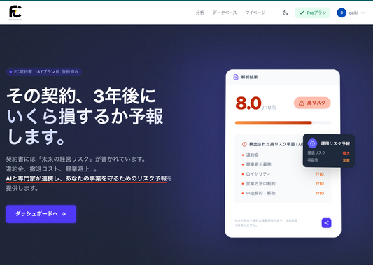 AI解析システム&レビュースコアリングシステム